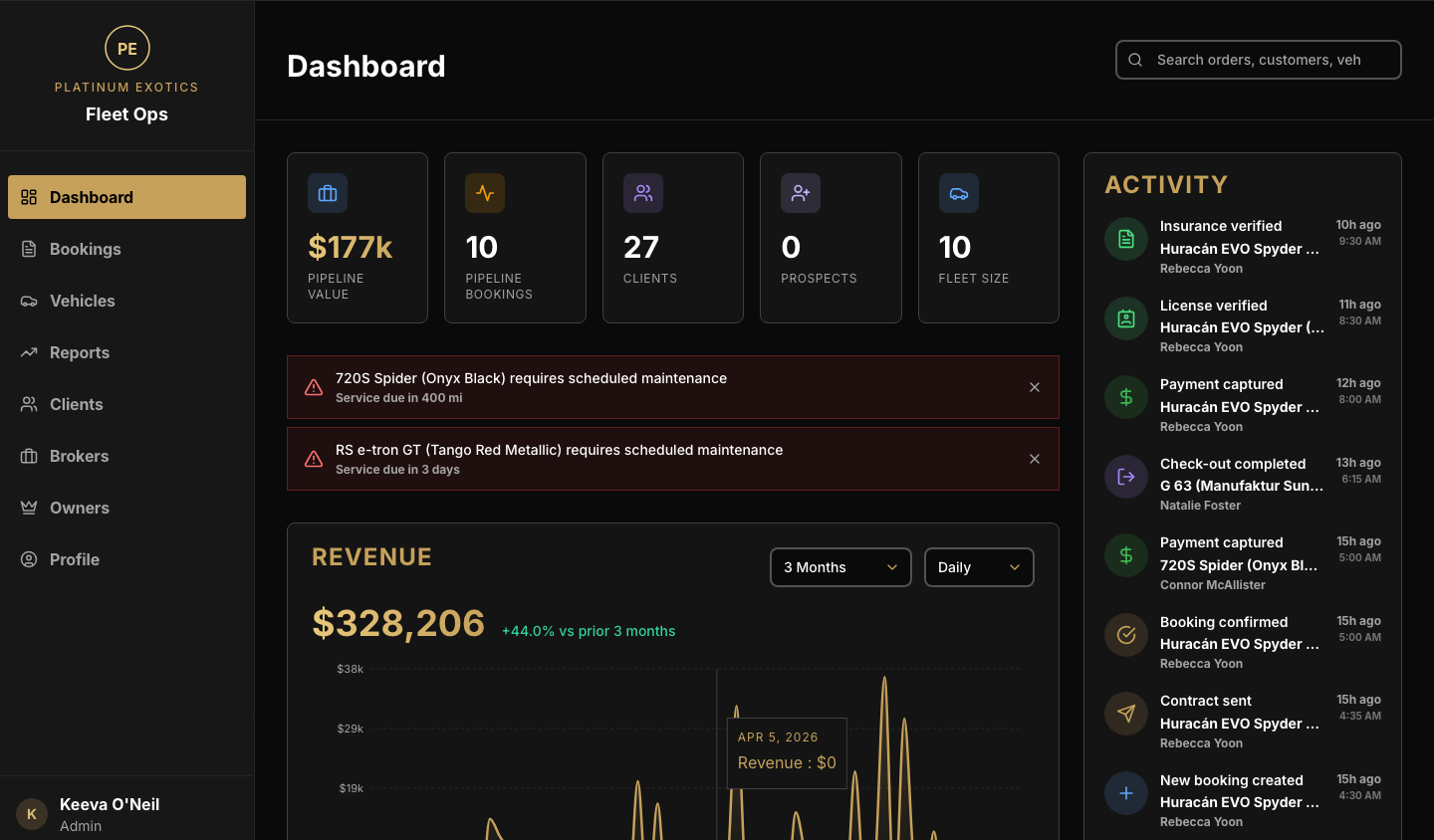 Braganza Fleet Ops screenshot
