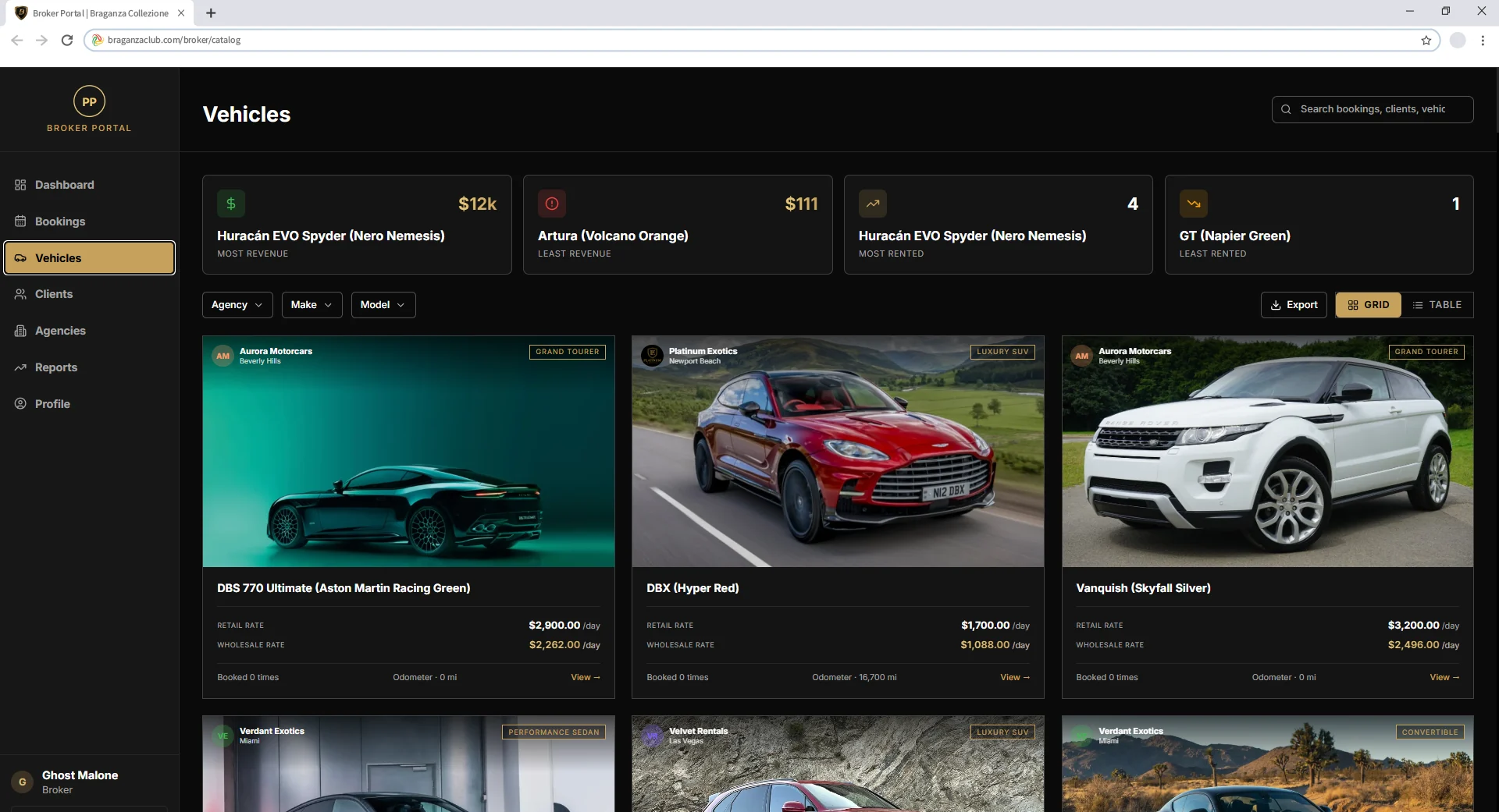 Braganza Broker Portal dashboard